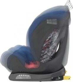 Maxi-Cosi Titan Autostoeltje - Basic Blue -Lionelo Winkel 1066x1200