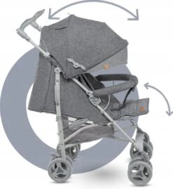 Lionelo Irma - Buggy - Wandelwagen- Lichte 7kg - Tot 15 Kg - Geveerde Wielen - 360° - Tot 5 Jaar - Opbergmand - Verstelbare Handgreep - Snel Inklapsysteem - Compact Formaat -Lionelo Winkel 1102x1200 3