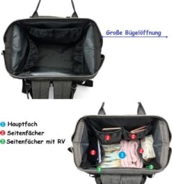 Luiertas (rugzak) Zwart 10 Luiertas (rugzak) Zwart -Lionelo Winkel 1121x1200 4