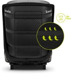 Lionelo Neal - Premium Autostoel - Hoofdsteunverstelling - Ventilatiesysteem - ISOFIX Tot 12 Jaar -Lionelo Winkel 1150x1200
