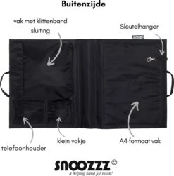 Snoozzz Bag In Bag Tas Organizer Met Thermovak - Zwart -Lionelo Winkel 1180x1200 1