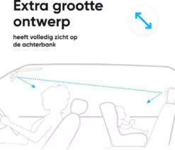 Autospiegel Baby 360° Verstelbaar Voor Hoofdsteun Autostoel -Achteruitkijkspiegel XL- Achterbankspiegel Kinderen -Baby Veiligheid Accessoires - Zwart -Lionelo Winkel 1200x1026 2
