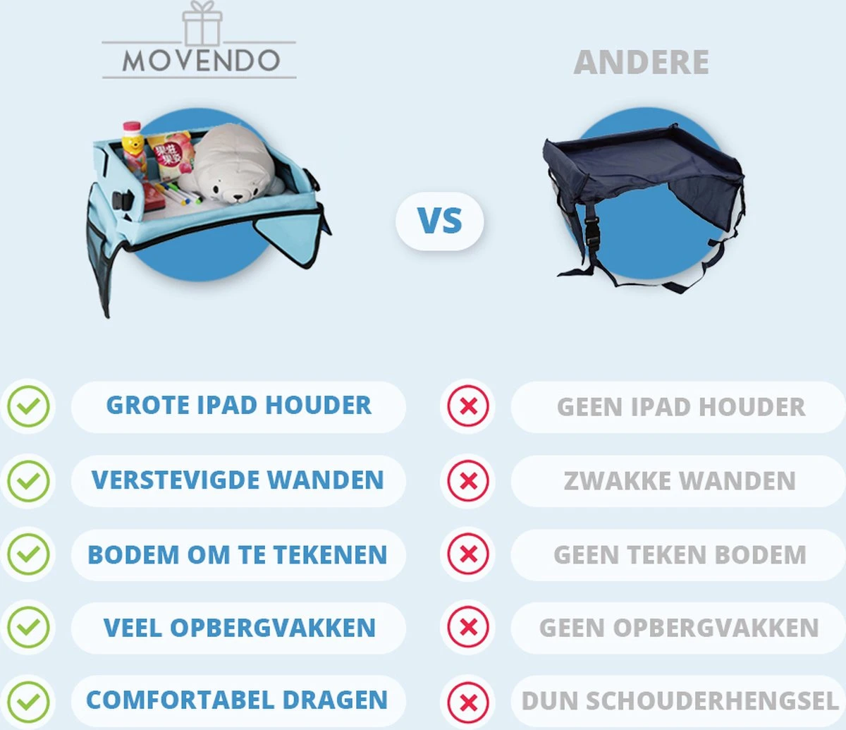 ‘’MOVENDO’’ Reistafel Voor Auto Kinderen – Autotafel – Speeltafel Auto – Travel Tray – Tekentafel – Opvouwbaar Met Tablethouder - Blauw 2 ‘’MOVENDO’’ Reistafel Voor Auto Kinderen – Autotafel – Speeltafel Auto – Travel Tray – Tekentafel – Opvouwbaar Met Tablethouder - Blauw - Afbeelding 2