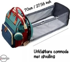 Luiertas - Rugzak - Baby - Kind - Mama - Papa - Slapen - Blauw - Relaxen -Lionelo Winkel 1200x1066 1