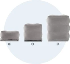 Vliegtuigbedje - Reiskussen - Voetensteun - Multifunctioneel Opblaasbaar Kussen Voor In Het Vliegtuig - Auto - Trein -Lionelo Winkel 1200x1090