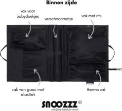 Snoozzz Bag In Bag Tas Organizer Met Thermovak - Zwart -Lionelo Winkel 1200x1093 2