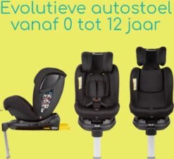 Bebeconfort Evolvefix Autostoeltje - 360° Draaibaar - Night Black -Lionelo Winkel 1200x1103 1