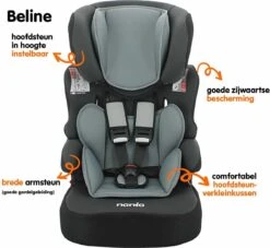 Disney - Autostoel BELINE Luxe - Groep 1/2/3 - Van 9 Tot 36 Kg - PRINCES -Lionelo Winkel 1200x1103 2