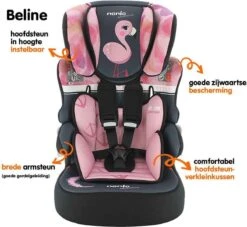 Nania - Autostoel BELINE Animals - Groep 1/2/3 - Meegroeistoel - Van 9 Tot 36 Kg - FLAMINGO -Lionelo Winkel 1200x1103