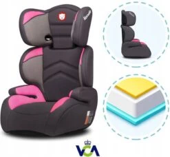 Lionelo Lars - Autostoeltje - ImpactGuard - Extra Spons - Tot 36kg -Lionelo Winkel 1200x1110