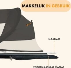 Deryan Baby Luxe Campingbedje – Inclusief Zelfopblaasbare Matras - Zwart -Lionelo Winkel 1200x1151 6