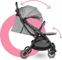 Lionelo Buggy Julie One - Kinderwagen Premium - Automatisch Opvouwen - Wandelwagen Tot 22 Kg - Comfortabele Zitje -Lionelo Winkel 1200x1156 1
