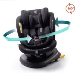 Autostoel Babyauto Rodia 360° Met Isofix - Groep 0+/1/2/3 Zwart (0-36kg) -Lionelo Winkel 1200x1173