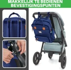 Brisby Slijtvaste Luiertas – Verzorgingstas – Met Buggymontage - Blauw -Lionelo Winkel 1200x1174 6
