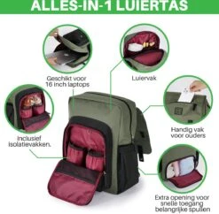 Brisby Slijtvaste Luiertas – Verzorgingstas - Two Tone Groen En Zwart - Inclusief Verschoonmatje - Isoleervakken - Met Geïntegreerde Kinderwagen Haken -Lionelo Winkel 1200x1177 4