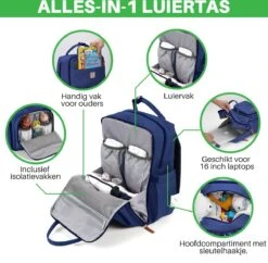 Brisby Slijtvaste Luiertas – Verzorgingstas – Met Buggymontage - Blauw -Lionelo Winkel 1200x1177 5