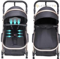 Merkloos Lioretti® Luxe Baby Buggy 3 In 1 | Baby Wagen | Kinderwagen Met Stoel En Wieg | Inklapbaar | Hoge Kwaliteit | Combi | Zwart -Lionelo Winkel 1200x1180 6