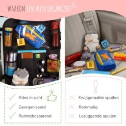 Home For Us Autostoel Organizer Met Tablet Houder - Set Van 2 - Beschermhoes Voor Kinderen - Beschermer Achterkant - Universeel 13 Home For Us Autostoel Organizer Met Tablet Houder - Set Van 2 - Beschermhoes Voor Kinderen - Beschermer Achterkant - Universeel -Lionelo Winkel 1200x1200 1000