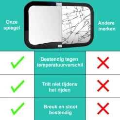 Merkloos Autospiegel Baby - Verstelbare Spiegel Hoofdsteun Autostoel Achterbank - Veiligheidsspiegel - Baby En Kids - 19 X 30cm - 360 Graden Draaibaar - Zwart -Lionelo Winkel 1200x1200 1083