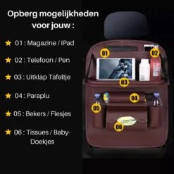 Merkloos PREMIUM Autostoel Organizer - Carseat Organiser - Auto Stoel Organizer - Tablet Houder - Auto Tafeltje - Auto Organizer - Beker Houder - Paraplu Houder - Tissue Doos Houder -Lionelo Winkel 1200x1200 1121