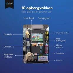 Tenify Premium Luxe & Stevige Auto Organizer Met Tablet Houder - Set Van 2 - Extra Opbergruimte - Beschermer - Autostoel - Accessories 13 Tenify Premium Luxe & Stevige Auto Organizer Met Tablet Houder - Set Van 2 - Extra Opbergruimte - Beschermer - Autostoel - Accessories -Lionelo Winkel 1200x1200 1132