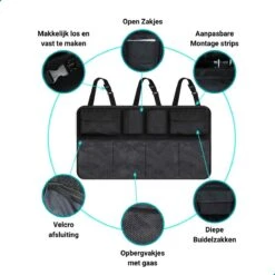 TIKKENS® Auto Organizer Kofferbak - Autostoel Organizer - Koffer Organizer - Zwart - Universeel -Lionelo Winkel 1200x1200 1239
