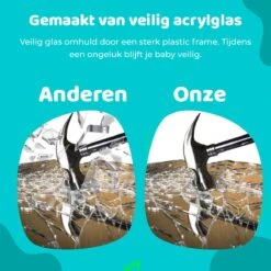 Aomni Verstelbare Autospiegel Baby – 360 Graden Roteerbare Baby Spiegel Auto – Kinder Achteruitkijkspiegel -Lionelo Winkel 1200x1200 1263