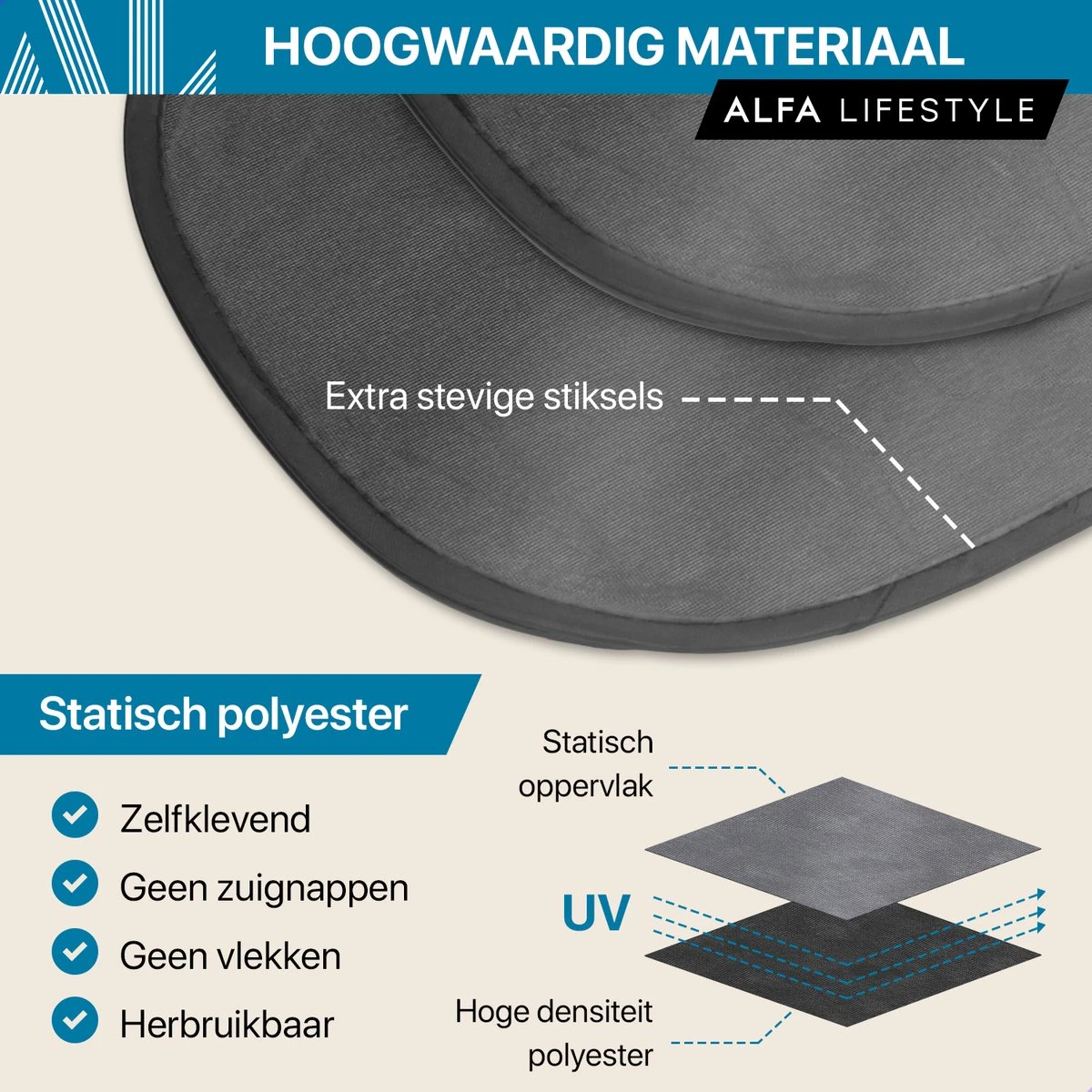 ALFA LIFESTYLE® Statische Zonneschermen - SHADE PRO V3 – Zwart Transparant Zonnescherm – UV Protectie Bescherming - Zonwering Auto - 2 Stuks 2 ALFA LIFESTYLE® Statische Zonneschermen - SHADE PRO V3 – Zwart Transparant Zonnescherm – UV Protectie Bescherming - Zonwering Auto - 2 Stuks - Afbeelding 2