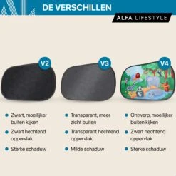 ALFA LIFESTYLE® Statische Zonneschermen - SHADE PRO V3 – Zwart Transparant Zonnescherm – UV Protectie Bescherming - Zonwering Auto - 2 Stuks 13 ALFA LIFESTYLE® Statische Zonneschermen - SHADE PRO V3 – Zwart Transparant Zonnescherm – UV Protectie Bescherming - Zonwering Auto - 2 Stuks -Lionelo Winkel 1200x1200 1334