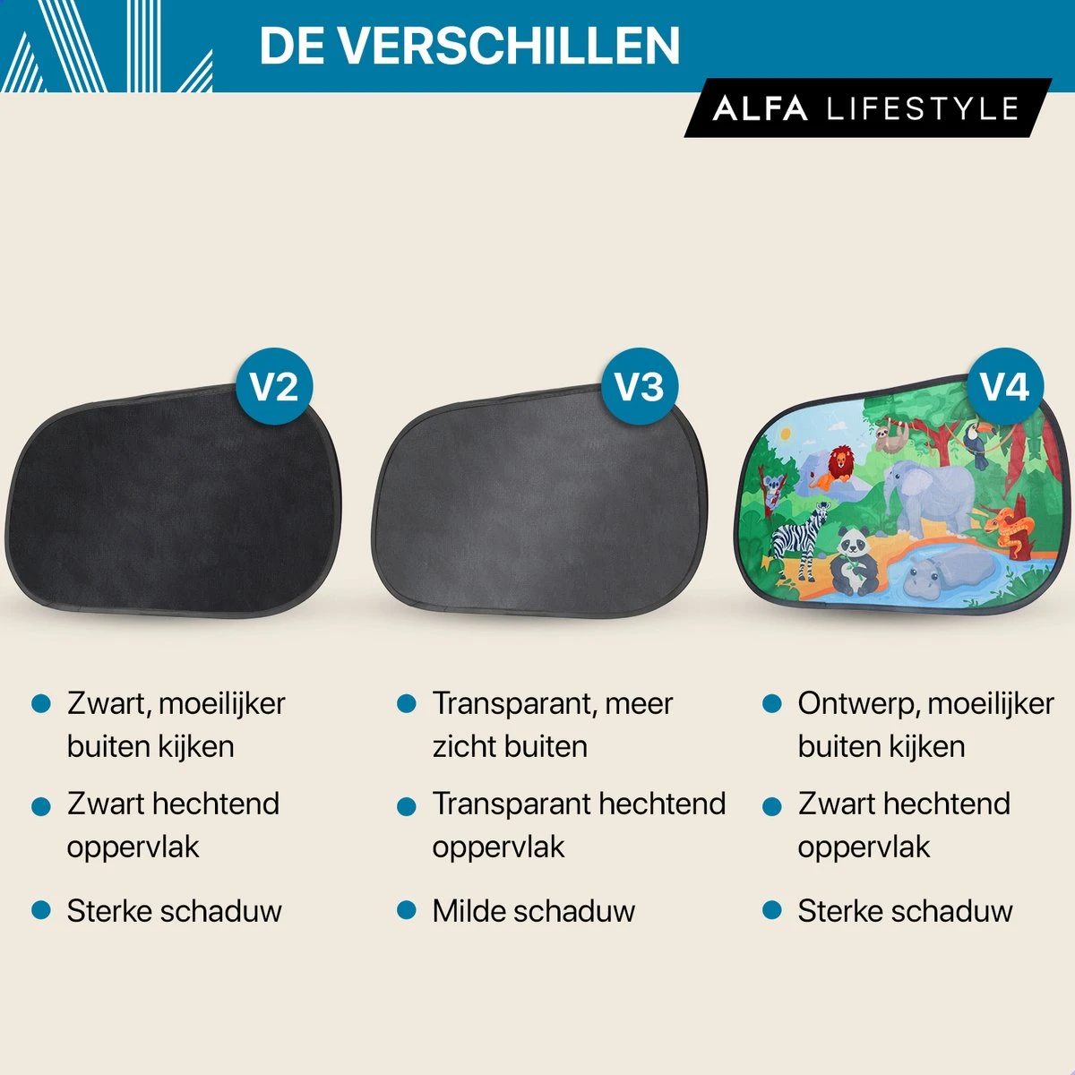 ALFA LIFESTYLE® Statische Zonneschermen - SHADE PRO V3 – Zwart Transparant Zonnescherm – UV Protectie Bescherming - Zonwering Auto - 2 Stuks 5 ALFA LIFESTYLE® Statische Zonneschermen - SHADE PRO V3 – Zwart Transparant Zonnescherm – UV Protectie Bescherming - Zonwering Auto - 2 Stuks - Afbeelding 5