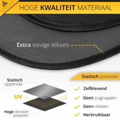 Lifestyle Living Zonnescherm Auto Zijruit – Zonwering Voor Baby En Kind – Zonder Zuignappen – UV Protectie – 2 Stuks – 51 X 31CM – Statisch - Zelfklevend -Lionelo Winkel 1200x1200 1372