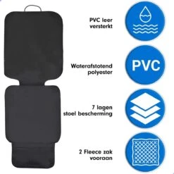 Professor Q - Autostoelhoes - Autostoelbeschermer - Autostoel Beschermer - Zwart -Lionelo Winkel 1200x1200 1439