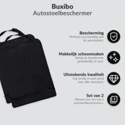 Buxibo - Auto Stoelbeschermer - Auto Stoelhoes - Beschermer Achterkant Autostoel - Voor Voorstoel - 2 Stuks -Lionelo Winkel 1200x1200 1446