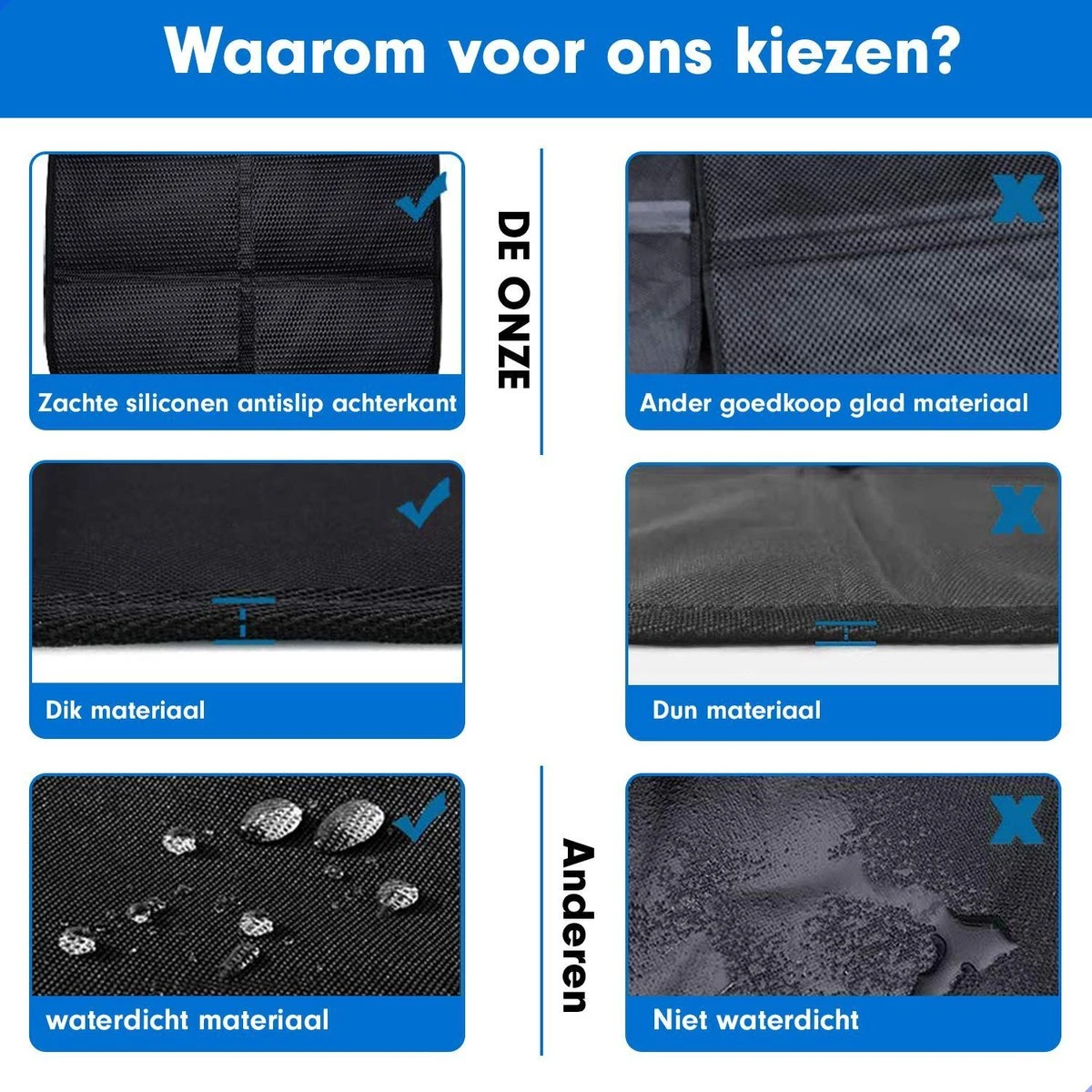 Merkloos Professor Q Autostoelhoes Autostoelbeschermer Autostoel Beschermer Zwart 2 Merkloos Professor Q Autostoelhoes Autostoelbeschermer Autostoel Beschermer Zwart - Afbeelding 2