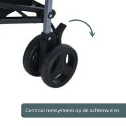Prénatal Plus Buggy - Kinderwagen - Inklapbaar En Verstelbaar - Met Boodschappenmand - Plooibuggy Zwart -Lionelo Winkel 1200x1200 152