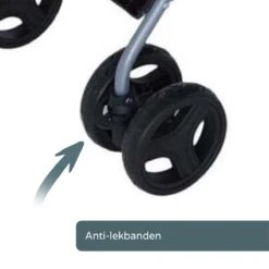 Prénatal Plus Buggy - Kinderwagen - Inklapbaar En Verstelbaar - Met Boodschappenmand - Plooibuggy Zwart -Lionelo Winkel 1200x1200 154