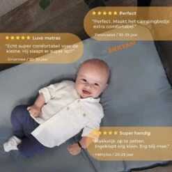 Deryan Opvouwbaar Baby Matras - Compact Opvouwbaar - Zelfopblaasbaar - 120x60x6cm 14 Deryan Opvouwbaar Baby Matras - Compact Opvouwbaar - Zelfopblaasbaar - 120x60x6cm -Lionelo Winkel 1200x1200 1625