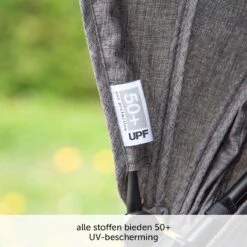 ABC Design Duo Kinderwagen Twin Circle Line - Inclusief Regenhoes - Woven Graphite -Lionelo Winkel 1200x1200 342