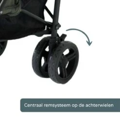 Prénatal Luxe Buggy – Kinderwagen Met Boodschappenmand En Zonneklep - Verstelbare Wandelwagen – Inklapbaar Met 1 Hand - Plooibuggy Groen -Lionelo Winkel 1200x1200 358