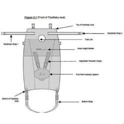 Flyebaby Baby - Vliegtuigbedje - (0-10kg) - Minichair - Kinderzitje - Kinderstoel -Lionelo Winkel 1200x1200 440