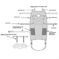 Flyebaby Baby - Vliegtuigbedje - (0-10kg) - Minichair - Kinderzitje - Kinderstoel -Lionelo Winkel 1200x1200 441