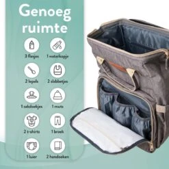 Luiertas Rugzak - Monx Luiertas Verzorgingstas Met Uitklapbaar Babybedje - Overzichtelijke Luierrugzak Extra Buggy En Kinderwagen Haken Inclusief Geïsoleerde Flessenhouder - Grijs -Lionelo Winkel 1200x1200 458