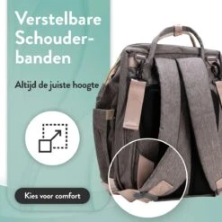 Luiertas Rugzak - Monx Luiertas Verzorgingstas Met Uitklapbaar Babybedje - Overzichtelijke Luierrugzak Extra Buggy En Kinderwagen Haken Inclusief Geïsoleerde Flessenhouder - Grijs -Lionelo Winkel 1200x1200 462