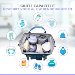 Luiertas Rugzak - Gratis Flessenwarmer En Gratis Kinderwagen Haken - Eindeloos Opbergruimte - Ruime Luiertas - Draaggemak - Donker Blauw -Lionelo Winkel 1200x1200 538