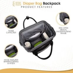 NanaBeebi Luiertas Rugzak Met Verschoonmatje - Zwart - Inclusief Flessenwarmhouder - Kinderwagenhaken En Isoleervak -Lionelo Winkel 1200x1200 552