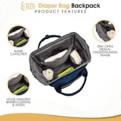 NanaBeebi Luiertas Rugzak Met Verschoonmatje - Blauw - Inclusief Flessenwarmhouder - Kinderwagenhaken En Isoleervak -Lionelo Winkel 1200x1200 636