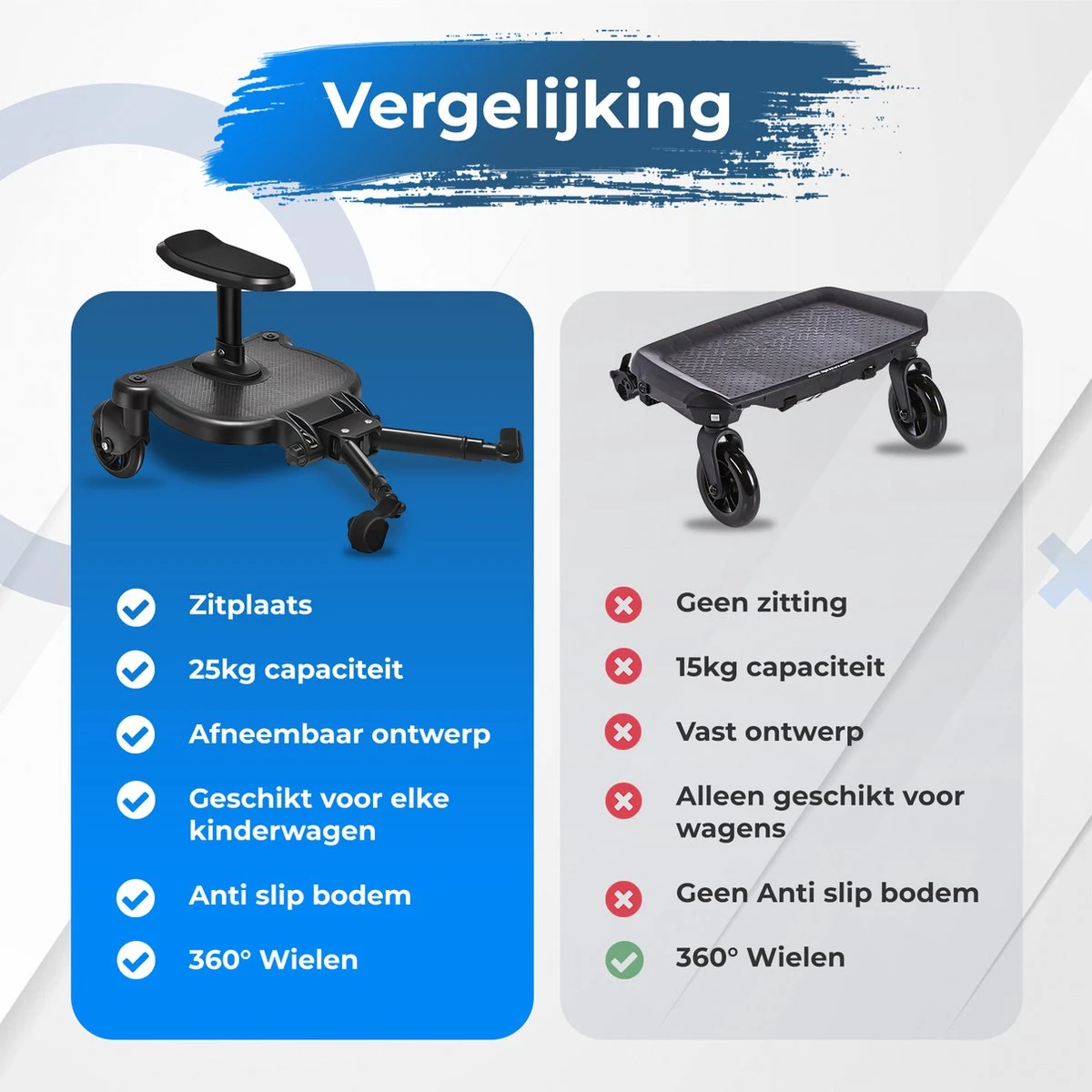 MESC Meerijdplankje Universeel Voor Buggy En Kinderwagen - Meerijdplankje Met Zitje 4 MESC Meerijdplankje Universeel Voor Buggy En Kinderwagen - Meerijdplankje Met Zitje - Afbeelding 4