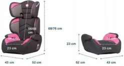 Lionelo Lars - Autostoeltje - ImpactGuard - Extra Spons - Tot 36kg -Lionelo Winkel 1200x645