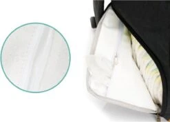 Fillikid Luiertas Rugzak - Met Verschoonmatje - Multifunctioneel - Zwart 25 Fillikid Luiertas Rugzak - Met Verschoonmatje - Multifunctioneel - Zwart -Lionelo Winkel 1200x858 3