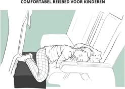 Juca Travels - Vliegtuigbedje - Voetkussen Opblaasbaar - Voetensteun - Voetenbankje - 3 Hoogte Standen - Reiskussen -Lionelo Winkel 1200x859 2